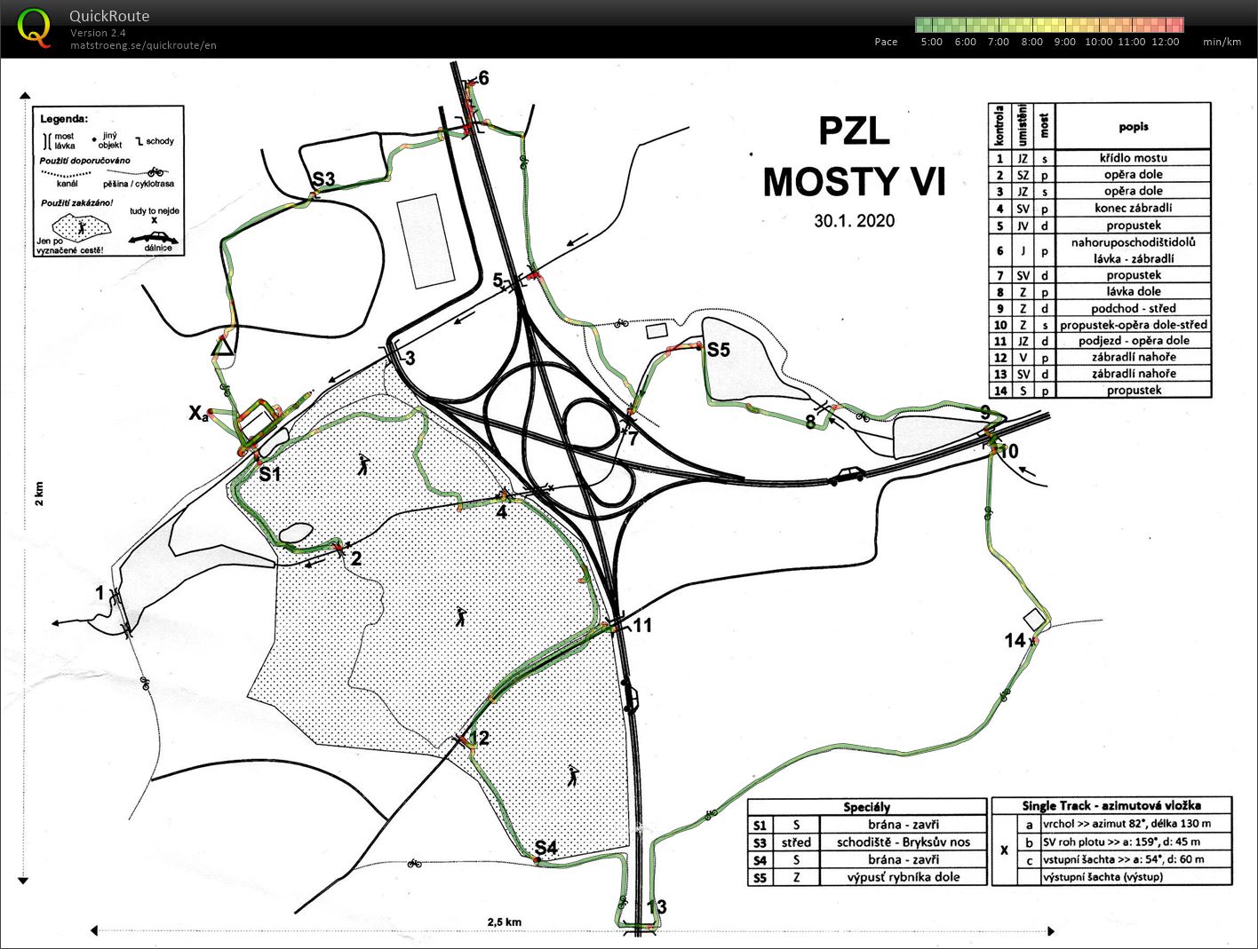 PZL - Mosty VI (30.01.2020)